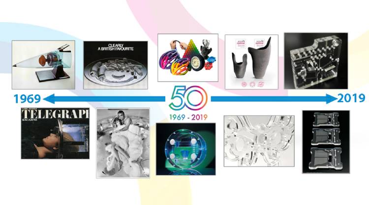 50 years of innovation at IPF